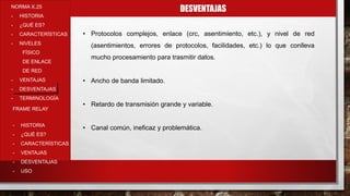 DESVENTAJASNORMA X.25
- HISTORIA
- ¿QUÉ ES?
- CARACTERÍSTICAS
- NIVELES
FÍSICO
DE ENLACE
DE RED
- VENTAJAS
- DESVENTAJAS
- TERMINOLOGÍA
- HISTORIA
- ¿QUÉ ES?
- CARACTERÍSTICAS
- VENTAJAS
- DESVENTAJAS
- USO
FRAME RELAY
• Protocolos complejos, enlace (crc, asentimiento, etc.), y nivel de red
(asentimientos, errores de protocolos, facilidades, etc.) lo que conlleva
mucho procesamiento para trasmitir datos.
• Ancho de banda limitado.
• Retardo de transmisión grande y variable.
• Canal común, ineficaz y problemática.
 
