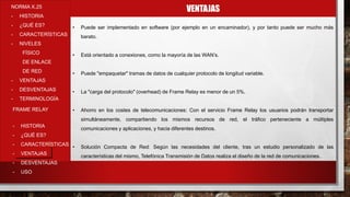 VENTAJASNORMA X.25
- HISTORIA
- ¿QUÉ ES?
- CARACTERÍSTICAS
- NIVELES
FÍSICO
DE ENLACE
DE RED
- VENTAJAS
- DESVENTAJAS
- TERMINOLOGÍA
- HISTORIA
- ¿QUÉ ES?
- CARACTERÍSTICAS
- VENTAJAS
- DESVENTAJAS
- USO
FRAME RELAY
• Puede ser implementado en software (por ejemplo en un encaminador), y por tanto puede ser mucho más
barato.
• Está orientado a conexiones, como la mayoría de las WAN’s.
• Puede "empaquetar" tramas de datos de cualquier protocolo de longitud variable.
• La "carga del protocolo" (overhead) de Frame Relay es menor de un 5%.
• Ahorro en los costes de telecomunicaciones: Con el servicio Frame Relay los usuarios podrán transportar
simultáneamente, compartiendo los mismos recursos de red, el tráfico perteneciente a múltiples
comunicaciones y aplicaciones, y hacia diferentes destinos.
• Solución Compacta de Red: Según las necesidades del cliente, tras un estudio personalizado de las
características del mismo, Telefónica Transmisión de Datos realiza el diseño de la red de comunicaciones.
 