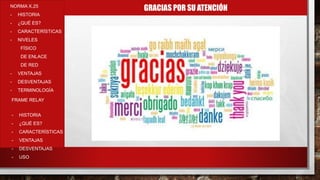 GRACIAS POR SU ATENCIÓNNORMA X.25
- HISTORIA
- ¿QUÉ ES?
- CARACTERÍSTICAS
- NIVELES
FÍSICO
DE ENLACE
DE RED
- VENTAJAS
- DESVENTAJAS
- TERMINOLOGÍA
- HISTORIA
- ¿QUÉ ES?
- CARACTERÍSTICAS
- VENTAJAS
- DESVENTAJAS
- USO
FRAME RELAY
 