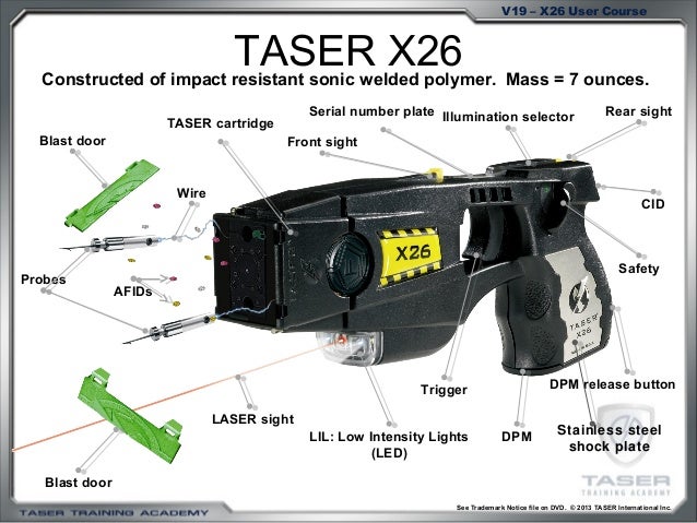 armed forces laser sight module manual lawn