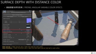 SURFACE DEPTH WITH DISTANCE COLOR
• 表面深度与颜色距离 ( FRESNEL ANGULAR VARIABLE COLOR EFFECT)
Water Specular : If Water Specular value is higher that make blue water surface.
Water Smoothness : If Water Smoothness value is higher that make tighten specular high-light on water surface.
 