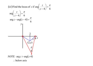  z 
iii  Find the locus of z if arg

 z  4 6
 z 
arg

 z  4 6

arg z  arg z  4  
6
y

2
r 4x
(2,y)


6
NOTE: arg z  arg z-4 
 below axis

 