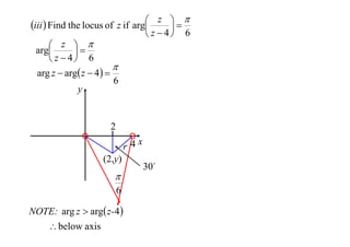  z 
iii  Find the locus of z if arg

 z  4 6
 z 
arg

 z  4 6

arg z  arg z  4  
6
y

2
r 4x
(2,y)


6
NOTE: arg z  arg z-4 
 below axis

30

 