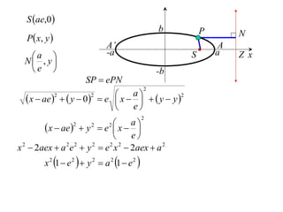 S ae,0 
                                                     b        P
   P  x, y 
                                                                       N
                                 A’                                A
                                 -a                               a
  N , y
     a                                                    S            Z x
       
   e                                               -b
                        SP  ePN
                                                 2

   x  ae 2   y  02  e  x     y  y 2
                                   a
                                    
                                          e
                                                 2
                              2       a
         x  ae   y  e  x  
                  2     2

                                      e
x 2  2aex  a 2 e 2  y 2  e 2 x 2  2aex  a 2
         x 2 1  e 2   y 2  a 2 1  e 2 
 