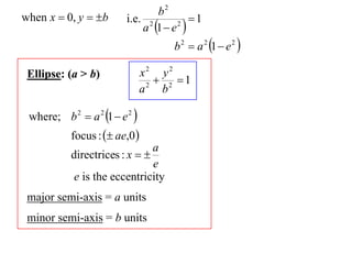 b2
when x  0, y  b                      1
                             a 1  e 
                         i.e. 2      2


                                     b 2  a 2 1  e 2 

 Ellipse: (a > b)              x2 y2
                                2
                                   2 1
                               a b

 where; b 2  a 2 1  e 2 
           focus :  ae,0 
                              a
           directrices : x  
                              e
            e is the eccentricity
 major semi-axis = a units
 minor semi-axis = b units
 