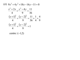 (ii) 9 x 2  4 y 2  18 x  16 y  11  0
     x 2  2 x y 2  4 y 11
                       
         4         9      36
      x  12  y  22 11 1 4
                         
          4        9      36 4 9
       x  12  y  22
                           1
         4           9
      centre : (1,2)
 
