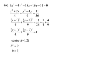 (ii) 9 x 2  4 y 2  18 x  16 y  11  0
     x 2  2 x y 2  4 y 11
                       
         4         9      36
      x  12  y  22 11 1 4
                         
          4        9      36 4 9
       x  12  y  22
                           1
         4           9
      centre : (1,2)
      b2  9
       b3
 