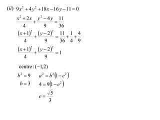(ii) 9 x 2  4 y 2  18 x  16 y  11  0
     x 2  2 x y 2  4 y 11
                       
         4         9      36
      x  12  y  22 11 1 4
                         
          4        9      36 4 9
       x  12  y  22
                            1
         4            9
      centre : (1,2)
      b2  9       a 2  b 2 1  e 2 
       b3         4  91  e 2 
                       5
                   e
                      3
 