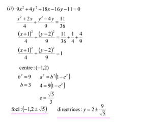 (ii) 9 x 2  4 y 2  18 x  16 y  11  0
     x 2  2 x y 2  4 y 11
                       
         4         9      36
      x  12  y  22 11 1 4
                         
          4        9      36 4 9
       x  12  y  22
                            1
         4            9
      centre : (1,2)
      b2  9       a 2  b 2 1  e 2 
       b3         4  91  e 2 
                       5
                 e
                      3
  foci :  1,2  5 
                                               9
                         directrices : y  2 
                                                5
 