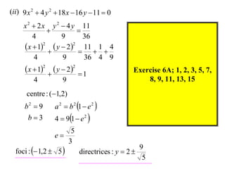 (ii) 9 x 2  4 y 2  18 x  16 y  11  0
     x 2  2 x y 2  4 y 11
                       
         4         9      36
      x  12  y  22 11 1 4
                         
          4        9      36 4 9
       x  12  y  22                   Exercise 6A; 1, 2, 3, 5, 7,
                            1
         4            9                         8, 9, 11, 13, 15
      centre : (1,2)
      b2  9       a 2  b 2 1  e 2 
       b3         4  91  e 2 
                       5
                 e
                      3
  foci :  1,2  5 
                                               9
                         directrices : y  2 
                                                5
 