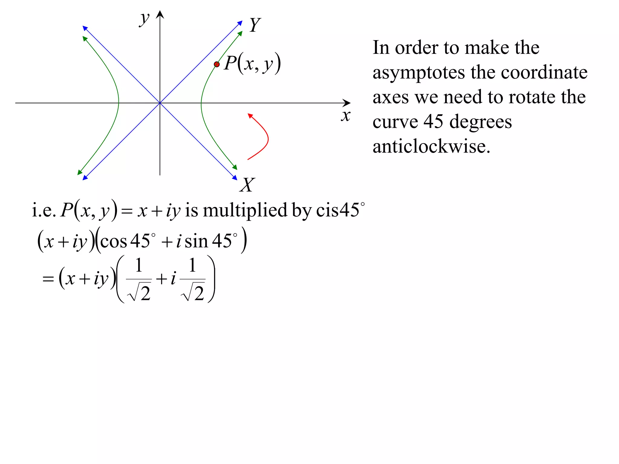 y               Y
                                                   In order to make the
                           P  x, y               asymptotes the coordinate
                                                   axes we need to rotate the
                                            x      curve 45 degrees
                                                   anticlockwise.
                                X
i.e. P x, y   x  iy is multiplied by cis 45
  x  iy cos 45  i sin 45 
    x  iy 
                1       1 
                  i      
               2        2
 
