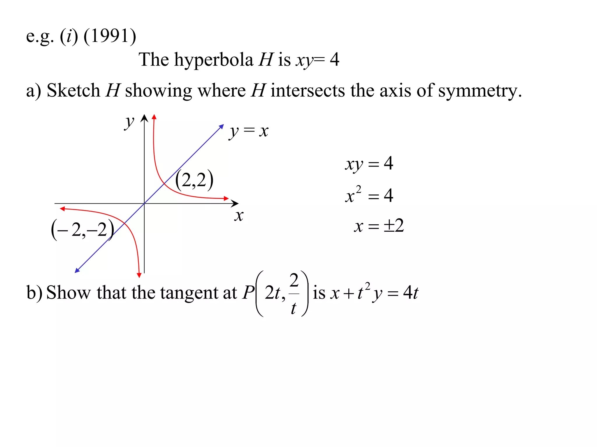 e.g. (i) (1991)
                  The hyperbola H is xy= 4
a) Sketch H showing where H intersects the axis of symmetry.
              y               y=x
                                              xy  4
                      2,2
                                              x2  4
                              x
    2,2                                    x  2

                              2t , 2  is x  t 2 y  4t
b) Show that the tangent at P        
                                   t
 