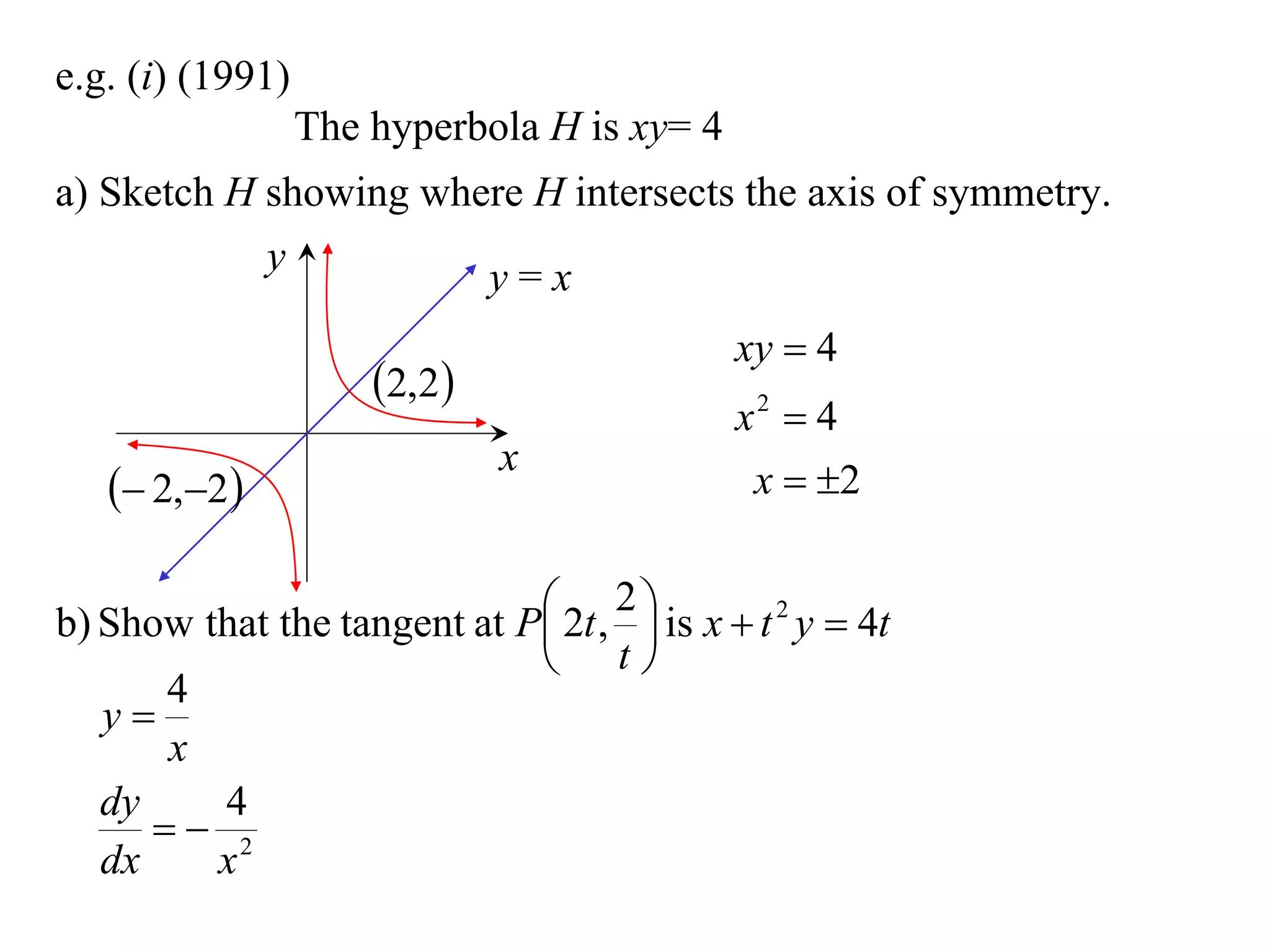 e.g. (i) (1991)
                  The hyperbola H is xy= 4
a) Sketch H showing where H intersects the axis of symmetry.
              y               y=x
                                              xy  4
                      2,2
                                              x2  4
                              x
    2,2                                    x  2

                              2t , 2  is x  t 2 y  4t
b) Show that the tangent at P        
                                   t
      4
   y
      x
   dy    4
       2
   dx    x
 