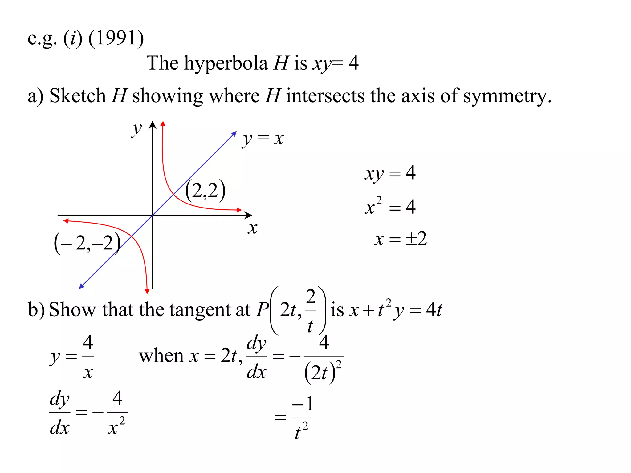 e.g. (i) (1991)
                  The hyperbola H is xy= 4
a) Sketch H showing where H intersects the axis of symmetry.
              y               y=x
                                              xy  4
                      2,2
                                              x2  4
                              x
    2,2                                    x  2

                              2t , 2  is x  t 2 y  4t
b) Show that the tangent at P        
                                   t
      4                   dy          4
   y        when x  2t ,  
      x                   dx        2t 2
   dy    4
       2                      1
                               2
   dx    x                       t
 