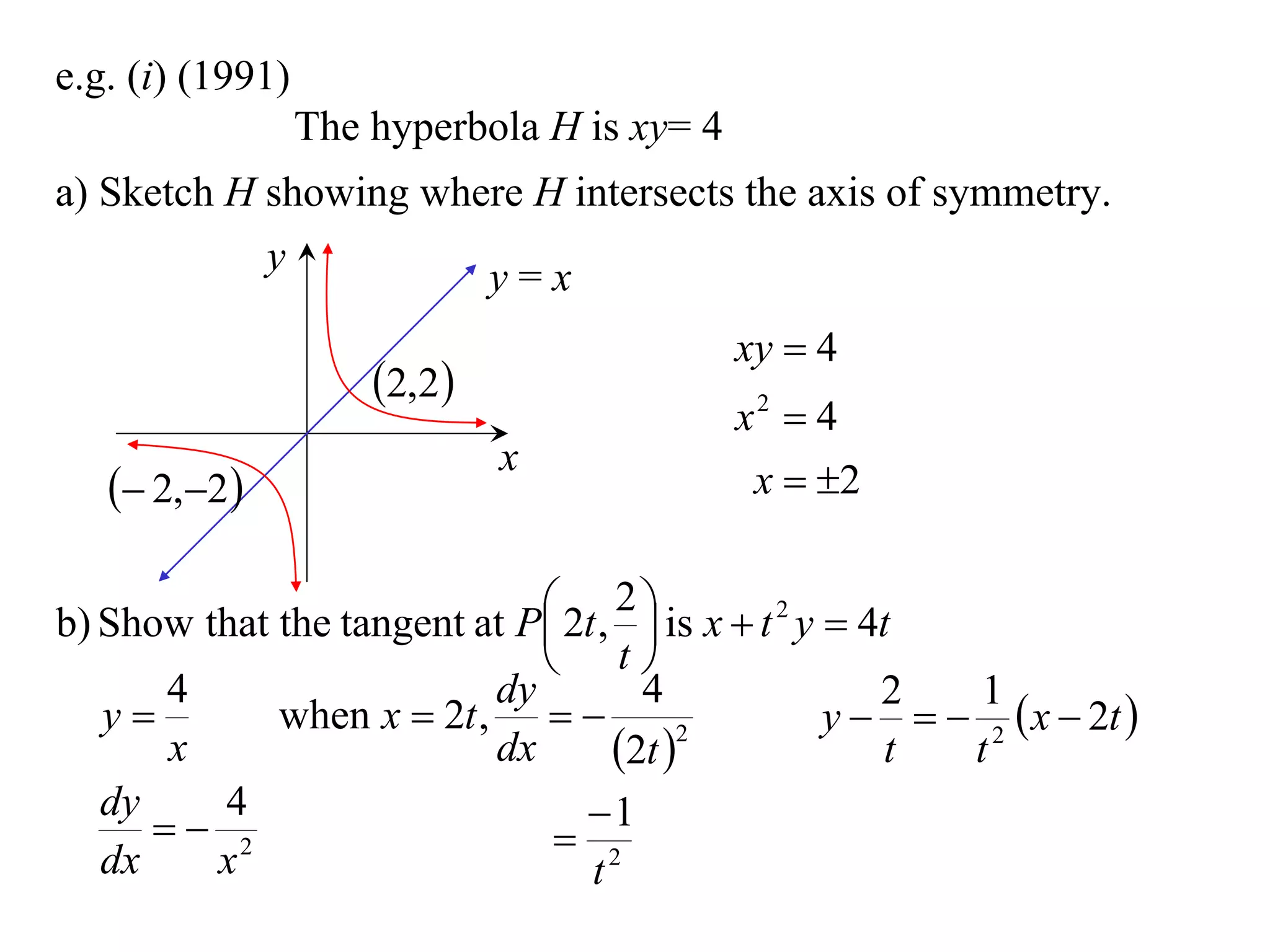 e.g. (i) (1991)
                  The hyperbola H is xy= 4
a) Sketch H showing where H intersects the axis of symmetry.
              y               y=x
                                             xy  4
                      2,2
                                             x2  4
                              x
    2,2                                   x  2

                              2t , 2  is x  t 2 y  4t
b) Show that the tangent at P        
                                   t
      4                   dy          4                 2    1
   y        when x  2t ,                         y    2  x  2t 
      x                   dx        2t 2
                                                        t   t
   dy    4
       2                      1
                               2
   dx    x                       t
 