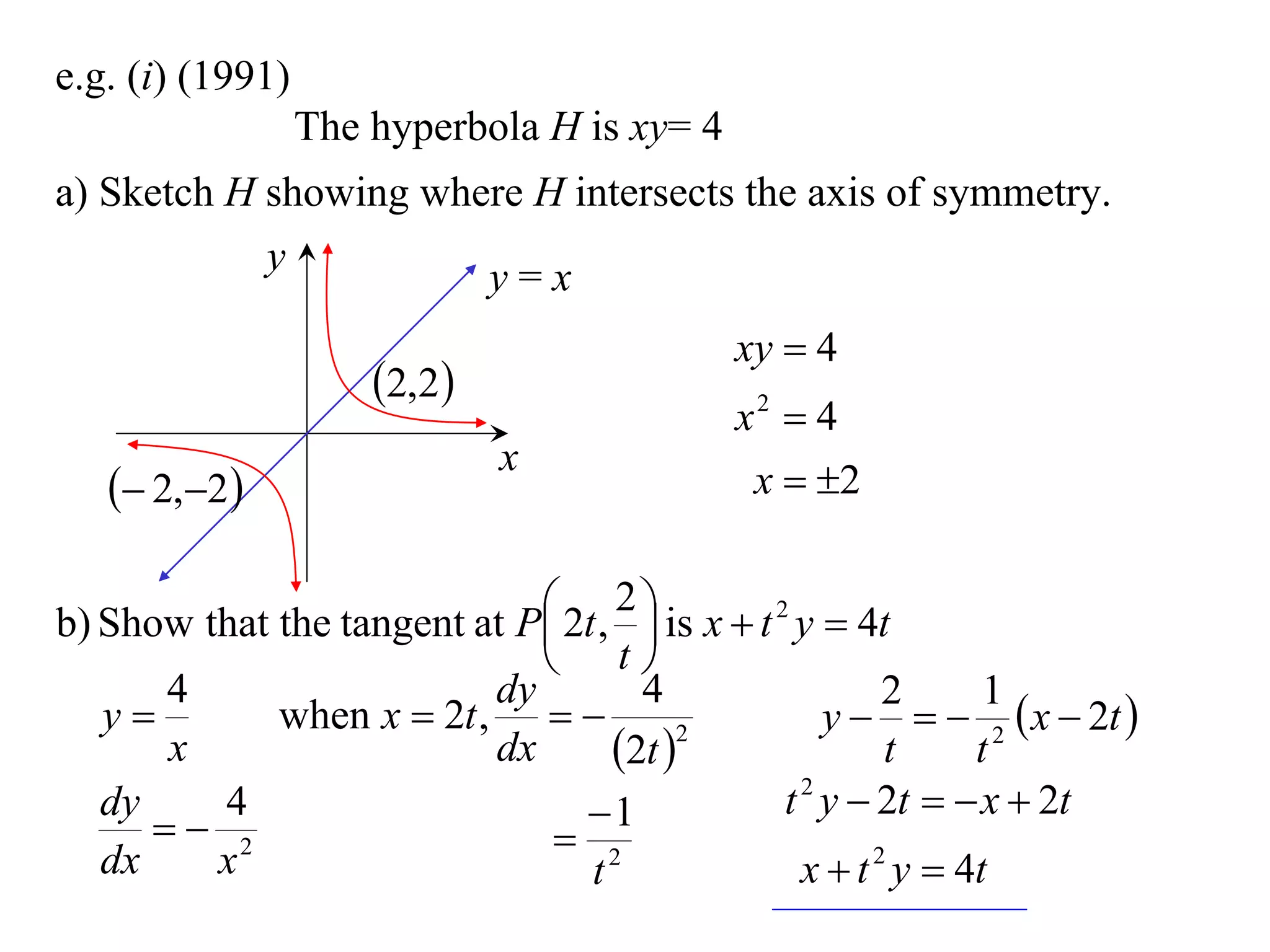 e.g. (i) (1991)
                  The hyperbola H is xy= 4
a) Sketch H showing where H intersects the axis of symmetry.
              y               y=x
                                              xy  4
                      2,2
                                              x2  4
                              x
    2,2                                    x  2

                              2t , 2  is x  t 2 y  4t
b) Show that the tangent at P        
                                   t
      4                   dy          4                    2      1
   y        when x  2t ,                          y    2  x  2t 
      x                   dx        2t 2
                                                           t     t
   dy    4                      1                t 2 y  2t   x  2t
       2                     2
   dx    x                       t                  x  t 2 y  4t
 
