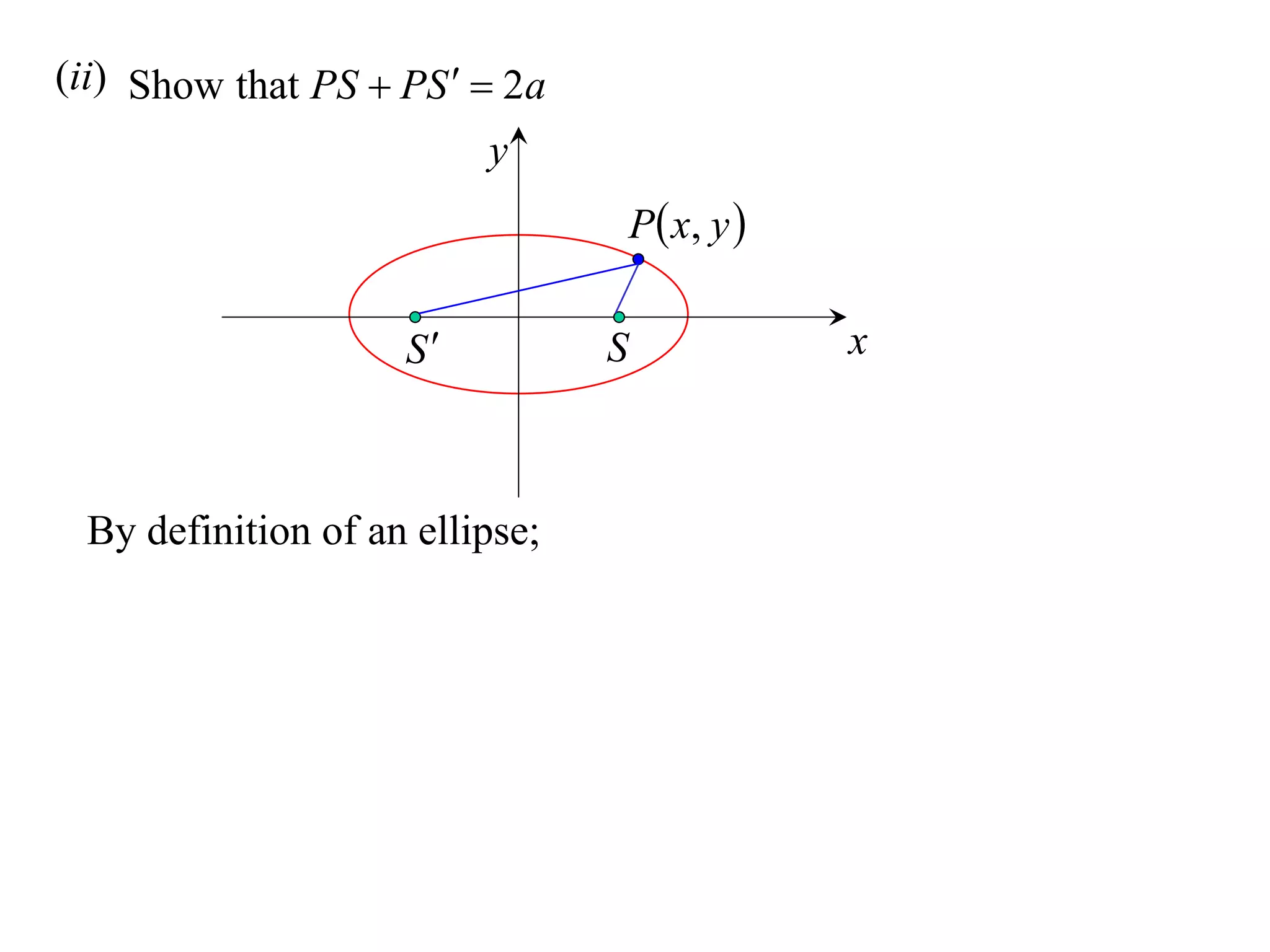 (ii) Show that PS  PS   2a
                         y
                                    P  x, y 

                    S          S                x



 By definition of an ellipse;
 