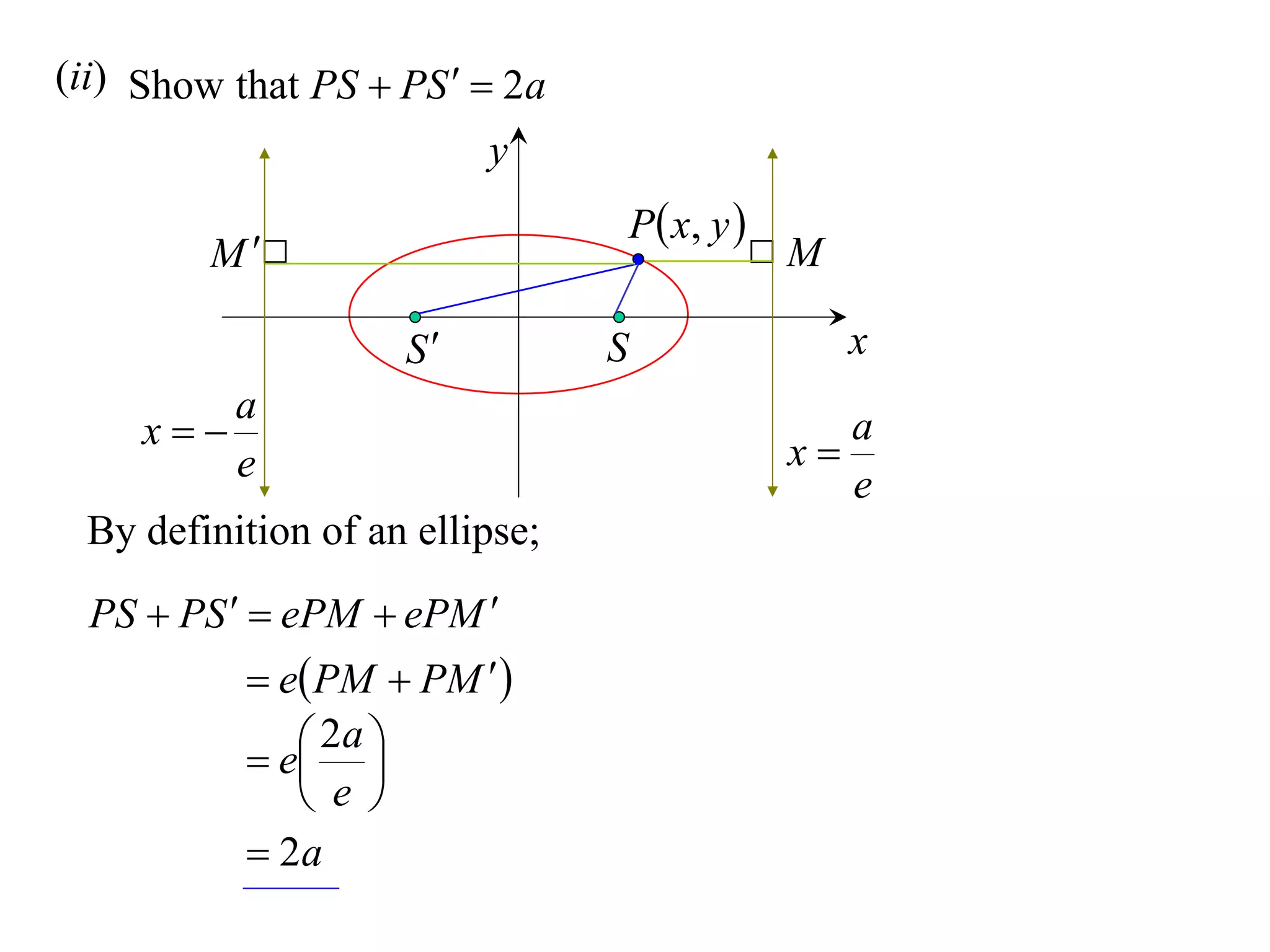(ii) Show that PS  PS   2a
                         y
                                    P  x, y 
         M                                      M

                    S          S                     x
           a
     x                                         x
                                                      a
           e                                          e
 By definition of an ellipse;
 PS  PS   ePM  ePM 
            e PM  PM 
               2a 
            e 
               e 
            2a
 