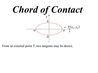 Chord of Contact         y
                                 b
                                              T  x0 , y0 
                      -a                    a x

                                -b

From an external point T, two tangents may be drawn.
 