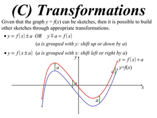 Curve Sketching - Higher Mathematics