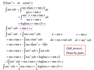 5 sec n x or cosecn x
               sec xsec x  tan x 
   sec xdx  
                    sec x  tan x
                                       dx
                 sec 2 x  sec x tan x
                                     dx
                    sec x  tan x
              logsec x  tan x   c
   sec 2 xdx  tan x  c

   sec3 xdx   sec x sec 2 xdx             u  sec x          v  tan x
   sec x tan x   sec x tan 2 xdx         du  sec x tan xdx dv  sec 2 xdx
   sec x tan x   sec xsec 2 x  1dx
                                                         Odd powers
   sec x tan x   sec xdx   sec xdx
                       3

                                                         Done by parts
    sec x tan x   sec3 xdx  logsec x  tan x 
 2  sec3 xdx  sec x tan x  logsec x  tan x   c
             1               1
 sec3 xdx  sec x tan x  logsec x  tan x   c
              2              2
 