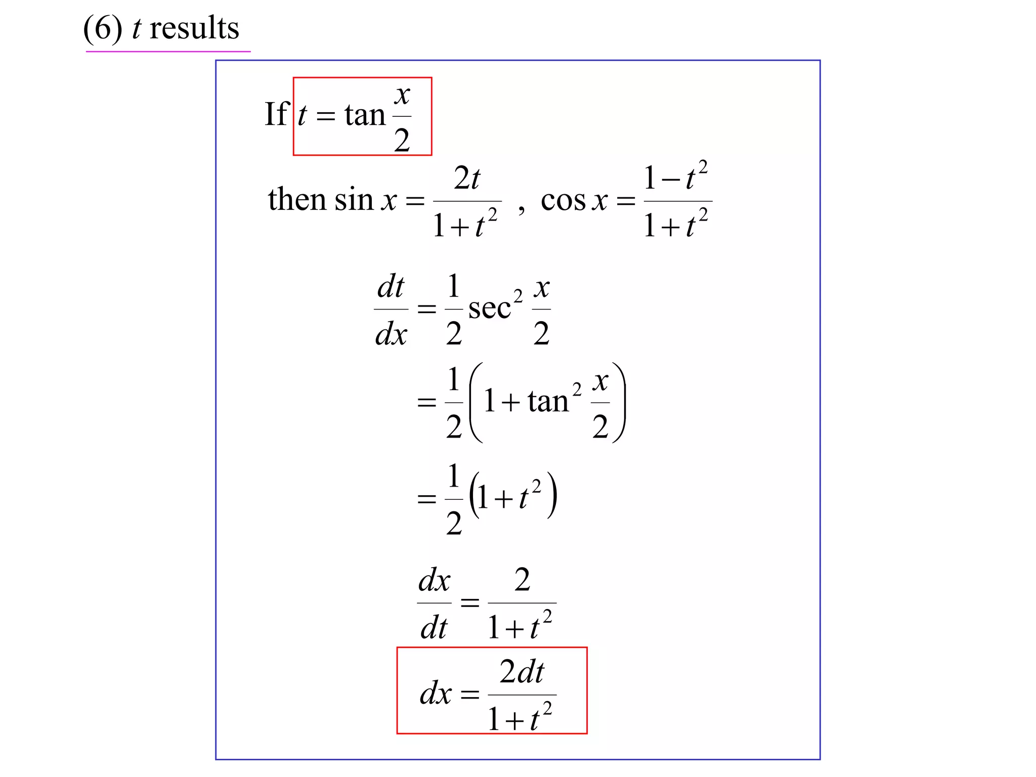(6) t results
                           x
                If t  tan
                           2
                              2t              1 t2
                then sin x         , cos x 
                             1 t 2
                                              1 t 2
                         dt 1 2 x
                            sec
                         dx 2       2
                            1          2 x
                            1  tan 
                            2            2

                            1  t 2 
                            1
                            2
                               dx     2
                                  
                               dt 1  t 2
                                     2dt
                               dx 
                                    1 t 2
 