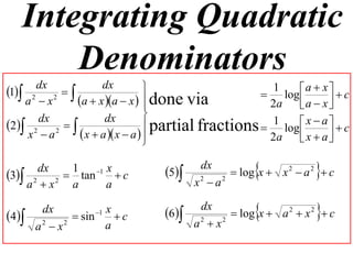 Integrating Quadratic
       Denominators
1 2 dx 2      dx                                1     a  x   c
                                                     log 
    a x    a  x a  x   done via
                                                     2a    a  x 
                                
                                 partial fractions  1 log  x  a   c
      dx            dx
2 2 2  
    x a      x  a  x  a  
                                                     2a    x  a
                                                                   

      dx  1   1 x
3 2 2  tan  c               5
                                         dx
                                        x2  a2
                                                                 
                                                 log x  x 2  a 2  c
    a x  a      a

4
        dx
               sin 1 x
                         c      6
                                         dx
                                        a2  x2
                                                                 
                                                 log x  a 2  x 2  c
       a x
        2   2
                       a
 