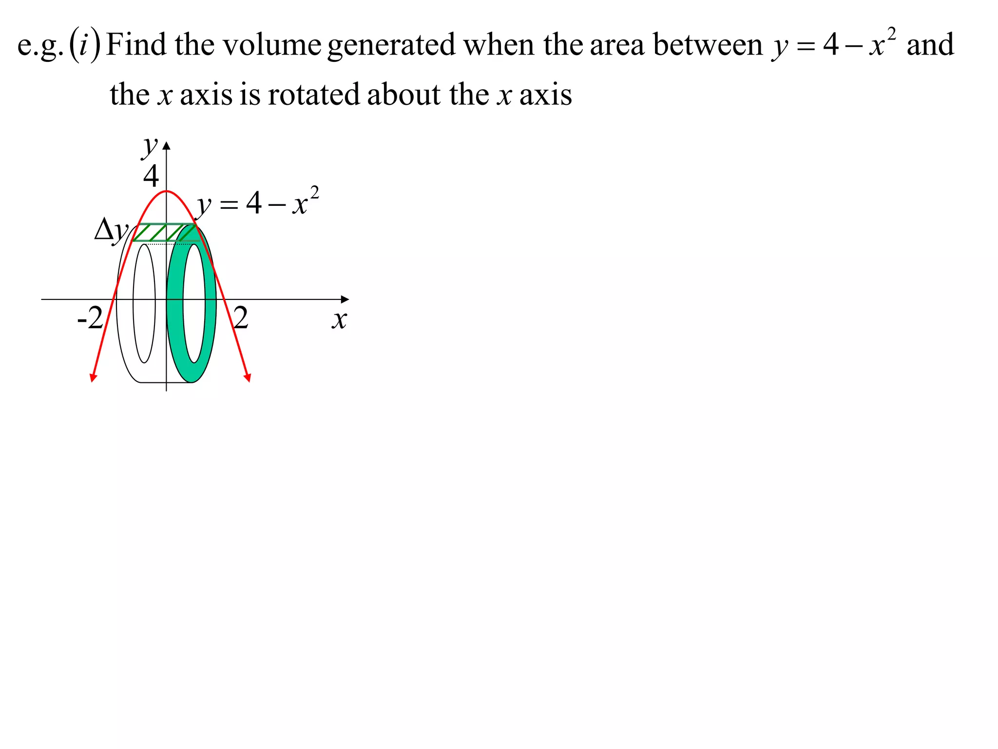 e.g. i  Find the volume generated when the area between y  4  x 2 and
          the x axis is rotated about the x axis
             y
             4
                 y  4  x2
        y

    -2          2       x
 