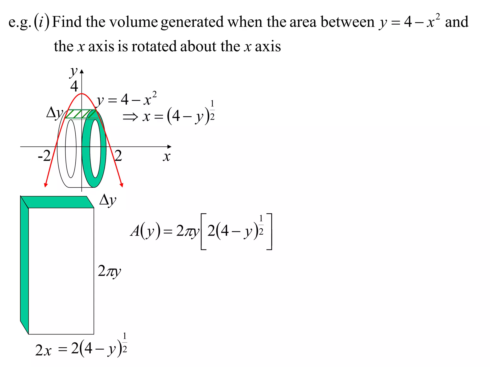 e.g. i  Find the volume generated when the area between y  4  x 2 and
          the x axis is rotated about the x axis
             y
             4
                 y  4  x2         1
        y             x  4  y  2

    -2           2            x

               y
                        A y   2y 24  y 1 
                                                
                                               2
                                                
              2y


                    1
    2 x  24  y  2
 