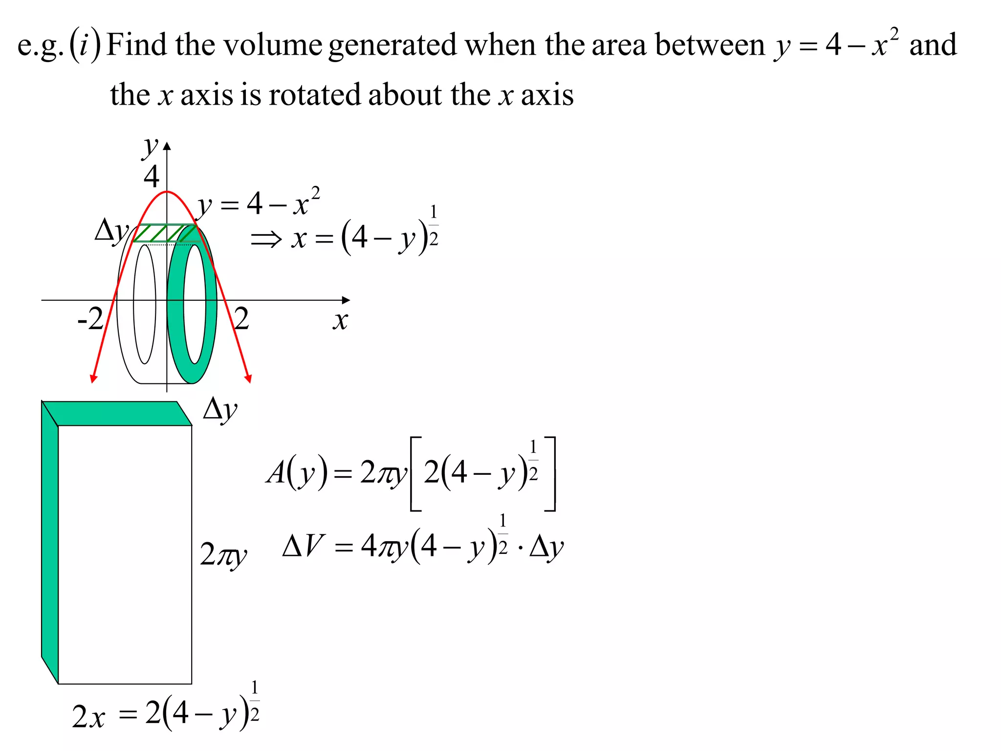 e.g. i  Find the volume generated when the area between y  4  x 2 and
          the x axis is rotated about the x axis
             y
             4
                 y  4  x2         1
        y             x  4  y  2

    -2           2       x

               y
                  A y   2y 24  y 1 
                                          
                                         2
                                          
                                      1
              2y V  4y 4  y 2  y


                    1
    2 x  24  y  2
 