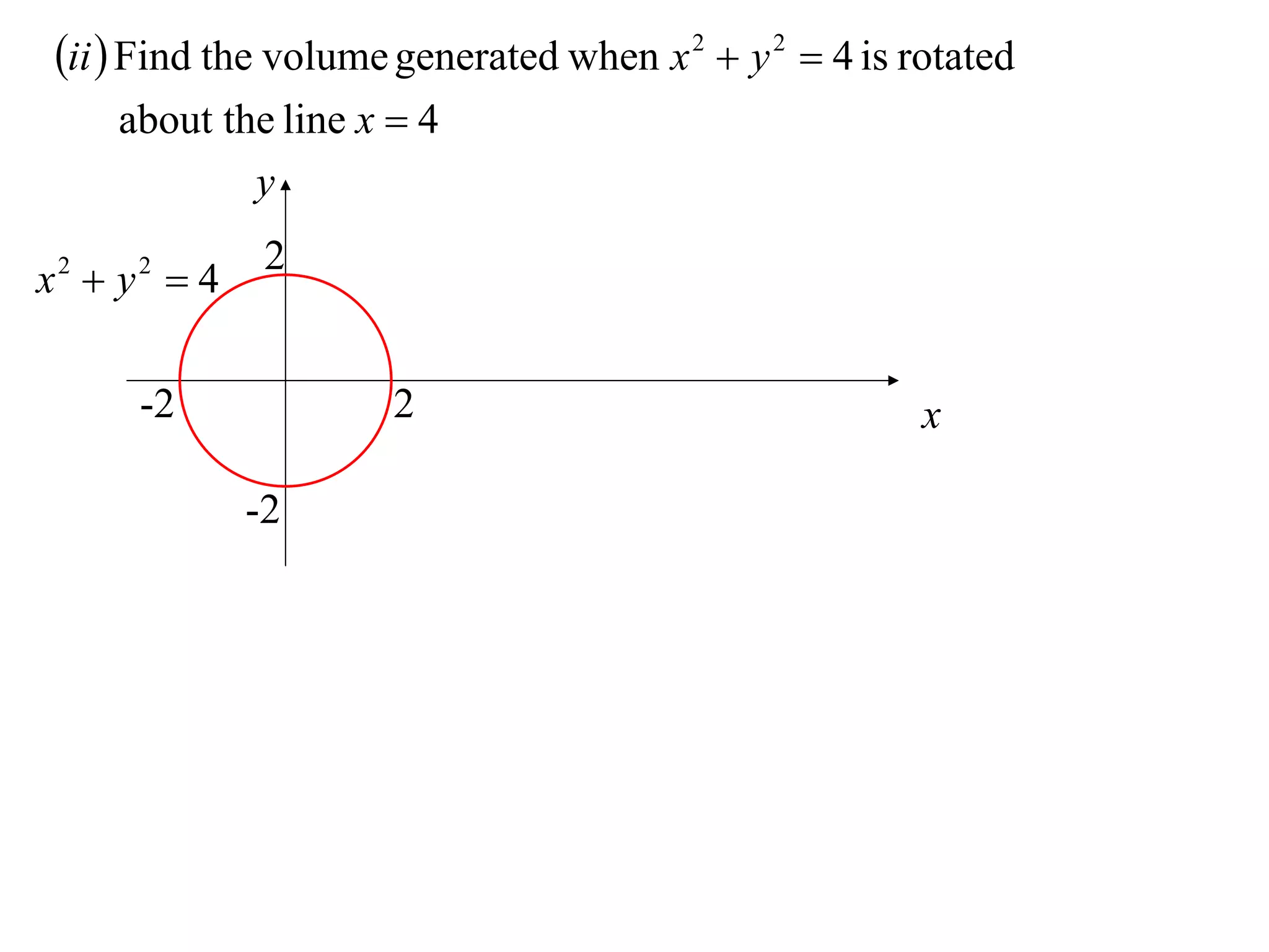 ii  Find the volume generated when x 2  y 2  4 is rotated
     about the line x  4
             y
               2
x2  y2  4

      -2              2                                 x

              -2
 