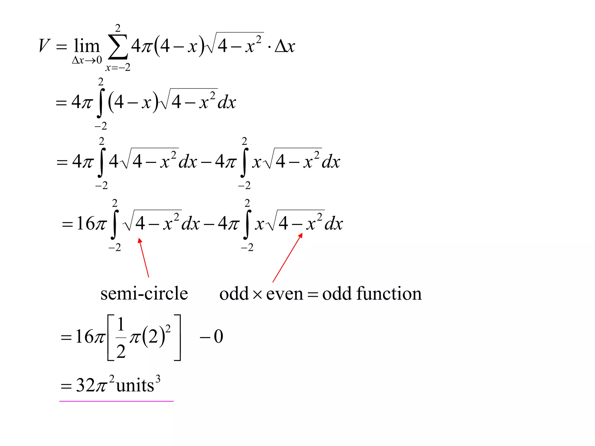 2
V  lim
    x  0
              4 4  x  4  x 2  x
             x  2
         2
   4  4  x  4  x 2 dx
        2
         2                     2
   4  4 4  x 2 dx  4  x 4  x 2 dx
        2                     2
              2                2
   16  4  x 2 dx  4  x 4  x 2 dx
             2                2



          semi-circle       odd  even  odd function
         1  2 2 
   16 
        2           0
                    
   32 2 units 3
 
