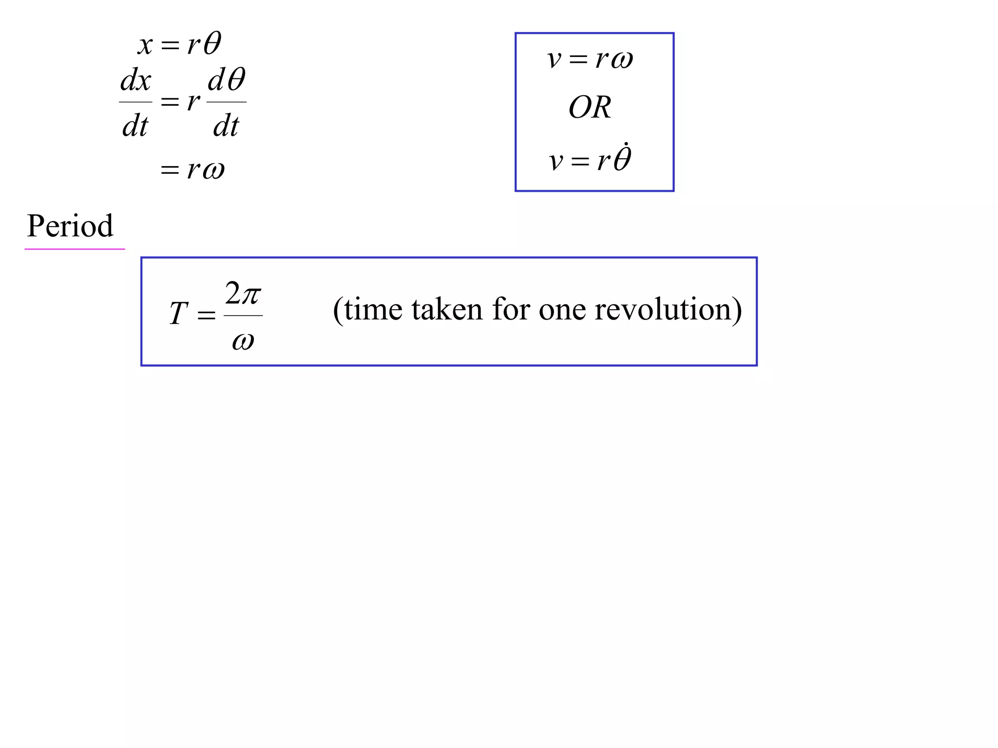 x  r                      v  r
         dx    d
            r                          OR
         dt     dt
             r                      v  r

Period

                 2
            T        (time taken for one revolution)
                 
 
