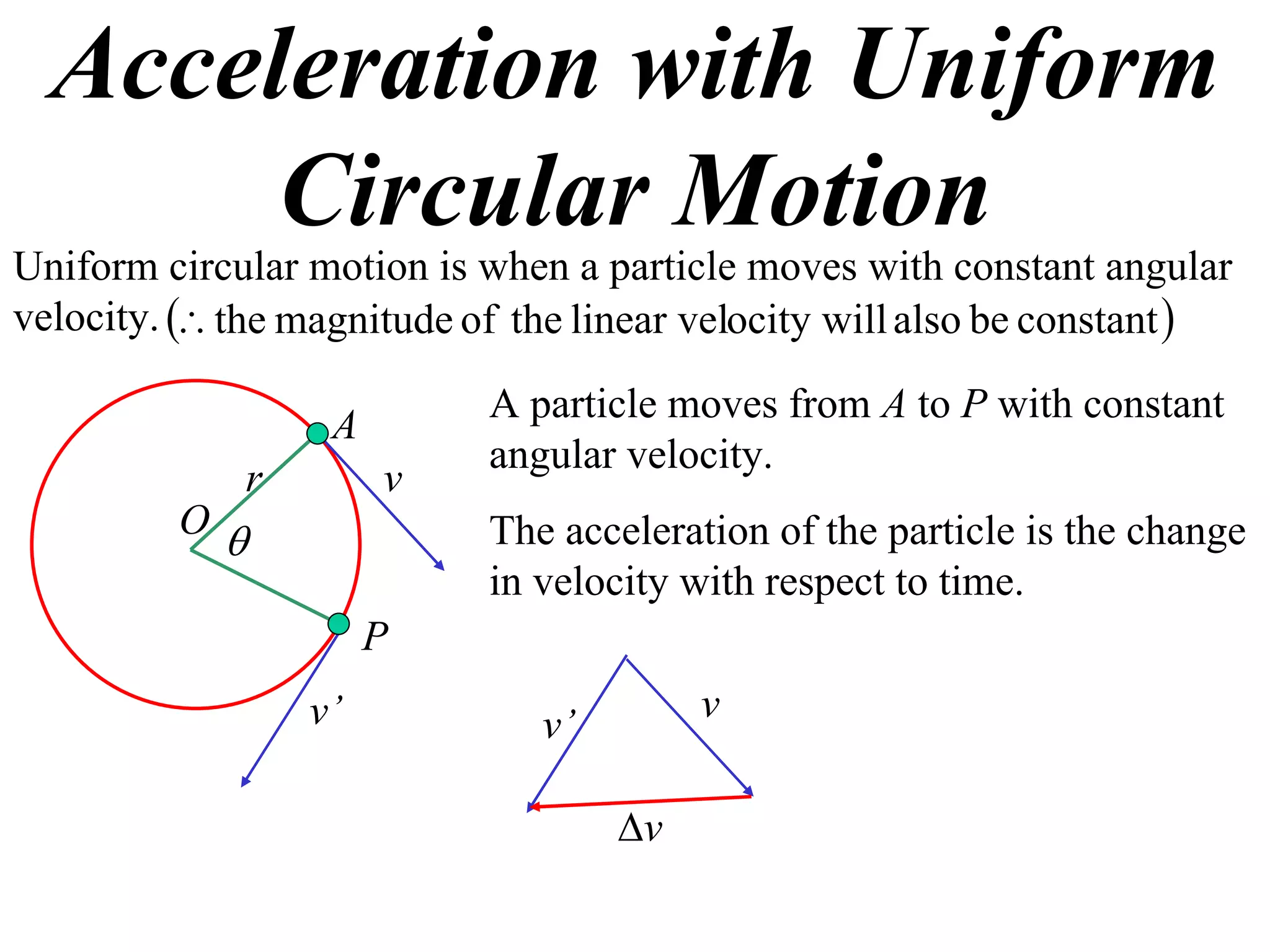 Acceleration with Uniform
       Circular Motion
Uniform circular motion is when a particle moves with constant angular
velocity.  the magnitude of the linear velocity will also be constant 

                            A particle moves from A to P with constant
                   A
                            angular velocity.
             r         v
         O
                           The acceleration of the particle is the change
                            in velocity with respect to time.
                       P
                 v’                      v
                               v’

                                    v
 