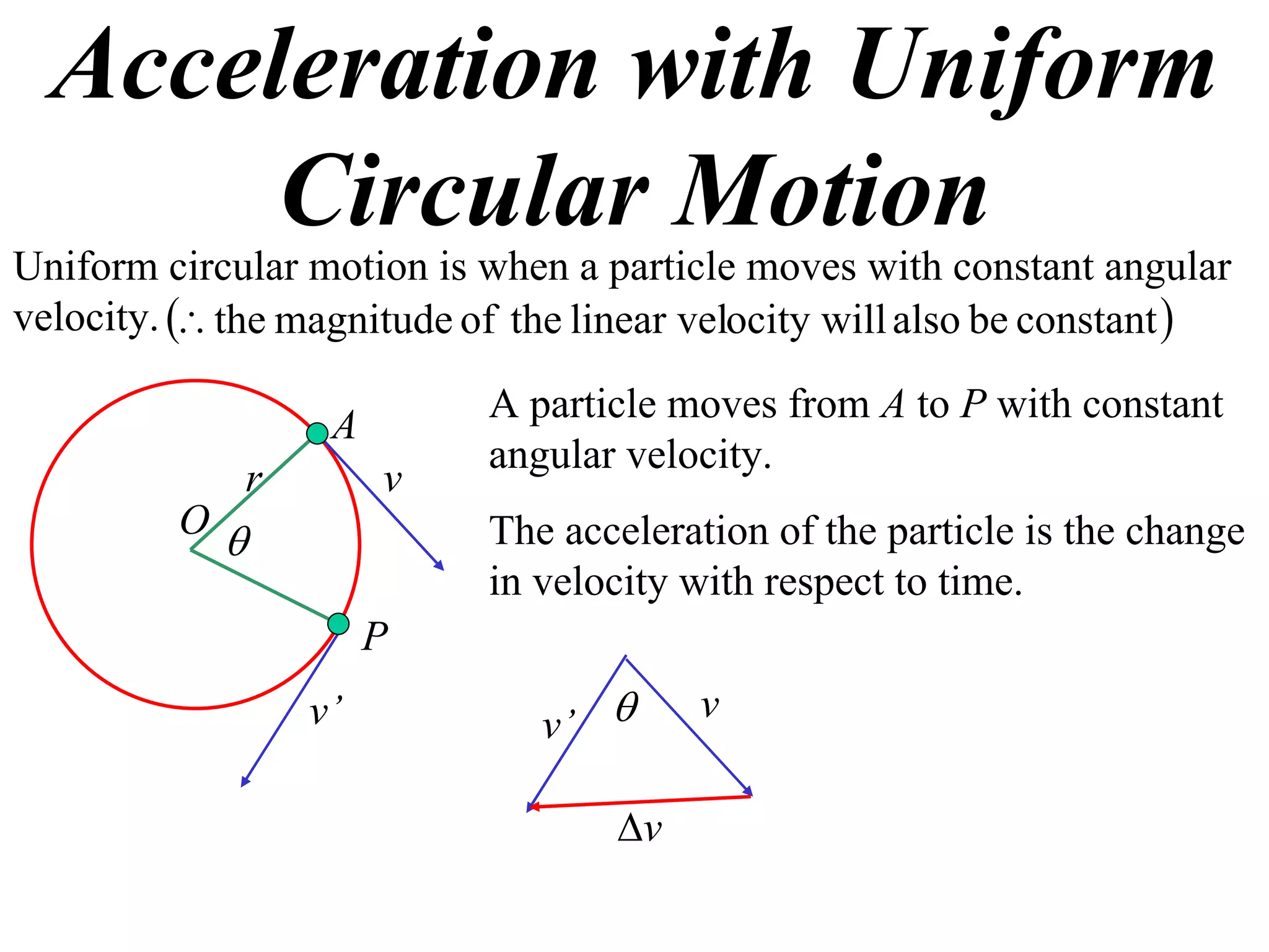 Acceleration with Uniform
       Circular Motion
Uniform circular motion is when a particle moves with constant angular
velocity.  the magnitude of the linear velocity will also be constant 

                   A        A particle moves from A to P with constant
                            angular velocity.
             r         v
         O
                           The acceleration of the particle is the change
                            in velocity with respect to time.
                       P
                 v’            v’       v

                                    v
 