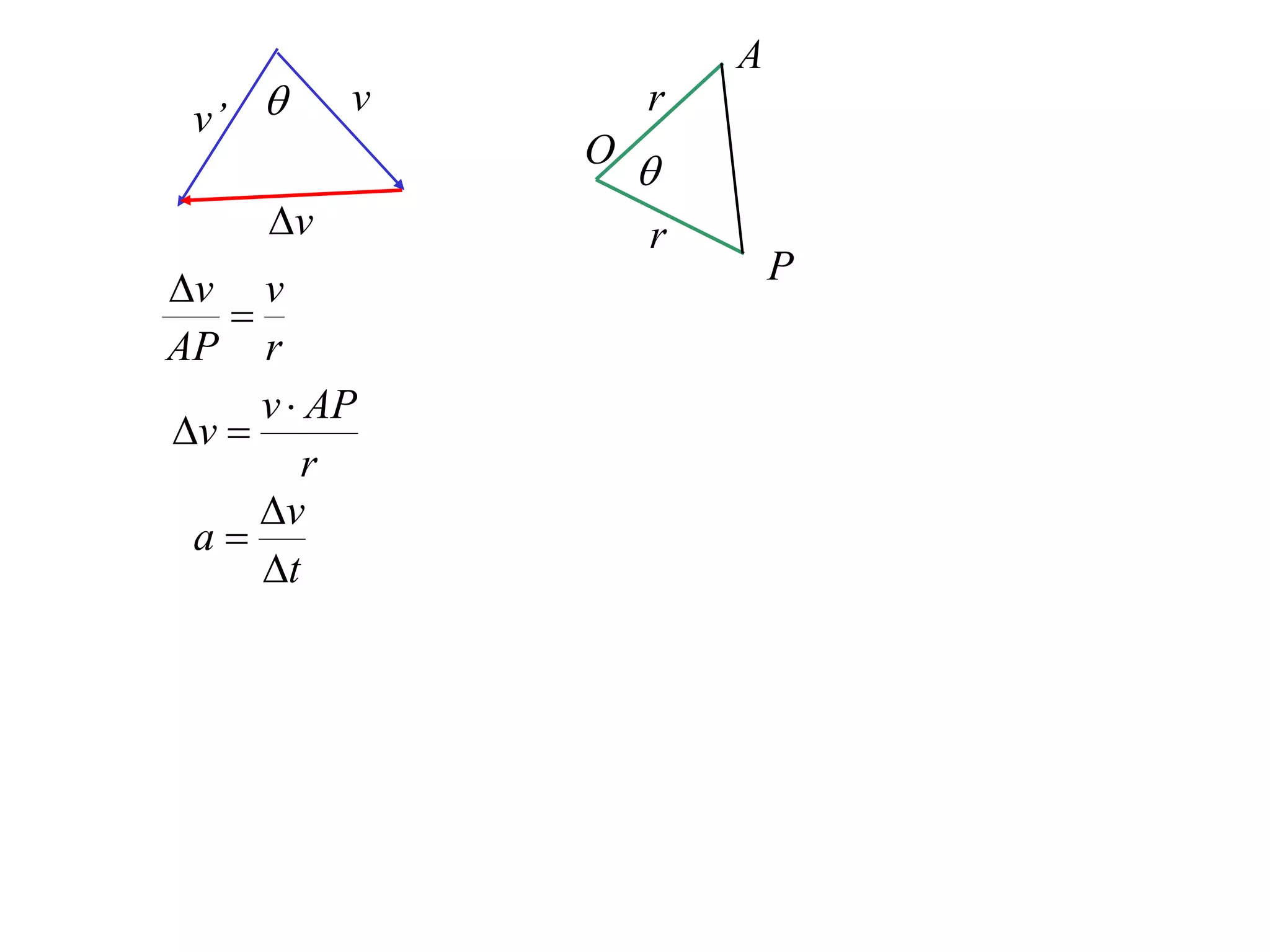 A
 v’ 
          v       r
              O
                  
     v           r
                          P
v v
   
AP r
     v  AP
v 
        r
     v
 a
     t
 