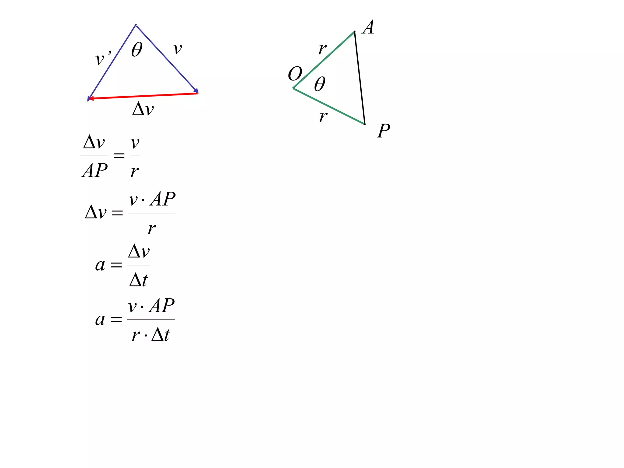 A
 v’ 
          v       r
              O
                  
     v           r
                          P
v v
   
AP r
     v  AP
v 
         r
     v
 a
     t
     v  AP
 a
     r  t
 