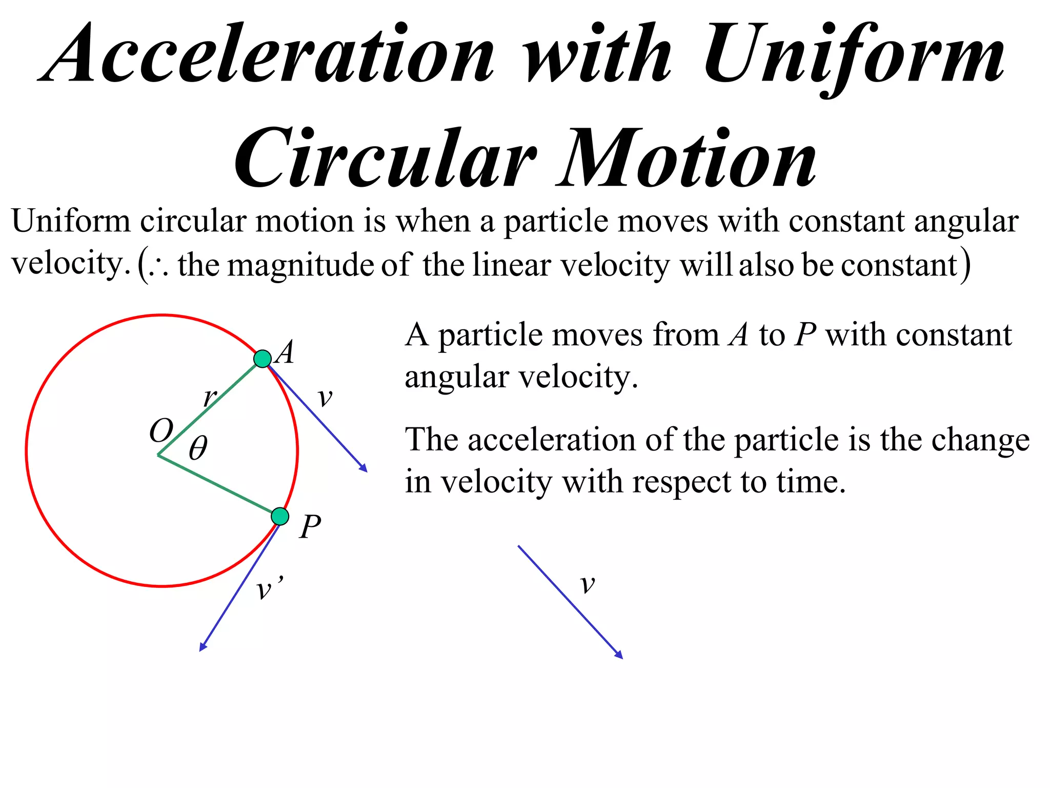 Acceleration with Uniform
       Circular Motion
Uniform circular motion is when a particle moves with constant angular
velocity.  the magnitude of the linear velocity will also be constant 

                            A particle moves from A to P with constant
                   A
                            angular velocity.
             r         v
         O
                           The acceleration of the particle is the change
                            in velocity with respect to time.
                       P
                 v’                      v
 