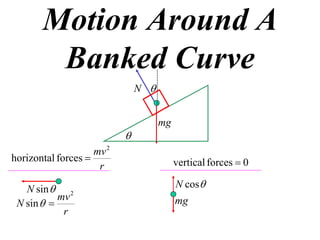 Motion Around A
        Banked Curve
                               N 


                                     mg
                           
                    mv 2
horizontal forces                        vertical forces  0
                     r

   N sin  2                              N cos
           mv
 N sin                                  mg
            r
 