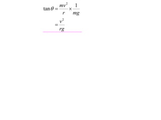 mv 2 1
tan       
         r    mg
       v2
     
       rg
 