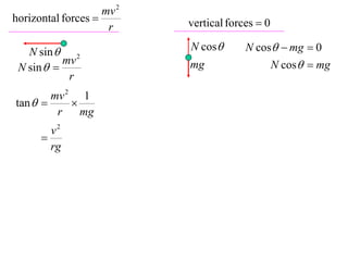 mv 2
horizontal forces         vertical forces  0
                     r

   N sin  2               N cos       N cos  mg  0
           mv                                    N cos  mg
 N sin                   mg
            r
        mv 2 1
tan       
         r    mg
        v2
      
        rg
 