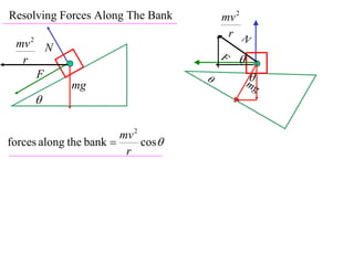 Resolving Forces Along The Bank         mv 2
                                         r N
 mv 2 N
  r                                     F   
     F                                         
                                                mg
             mg
     

                        mv 2
forces along the bank       cos
                         r
 