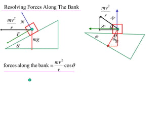 Resolving Forces Along The Bank         mv 2
                                         r N
 mv 2 N
  r                                     F   
     F                                         
                                                mg
             mg
     

                        mv 2
forces along the bank       cos
                         r
 