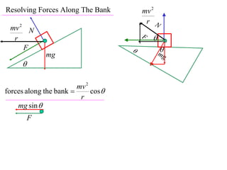 Resolving Forces Along The Bank         mv 2
                                         r N
 mv 2 N
  r                                     F   
     F                                         
                                                mg
             mg
     

                        mv 2
forces along the bank       cos
                         r
    mg sin 
         F
 