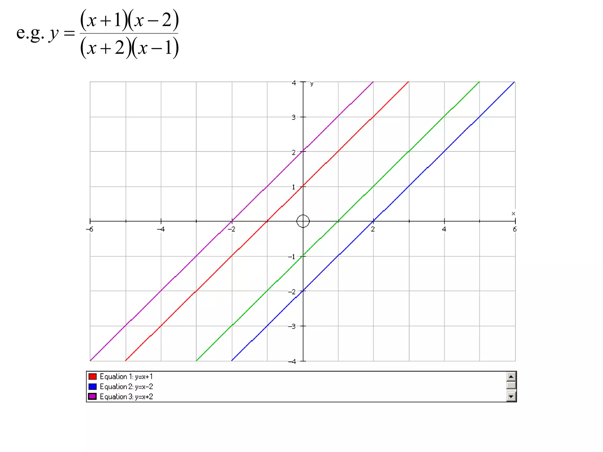   
  12
21
e.g.



xx
xx
y
 