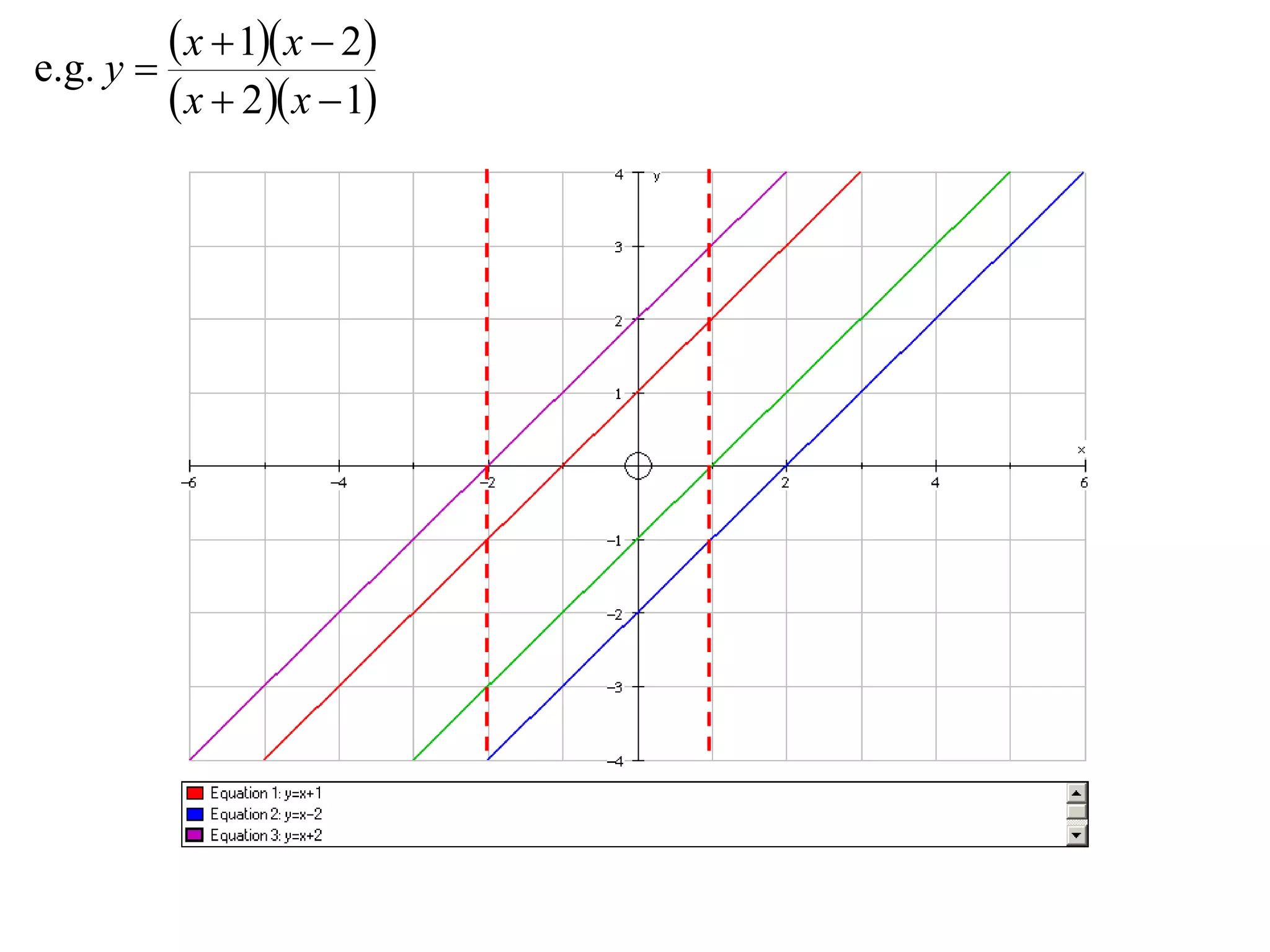   
  12
21
e.g.



xx
xx
y
 