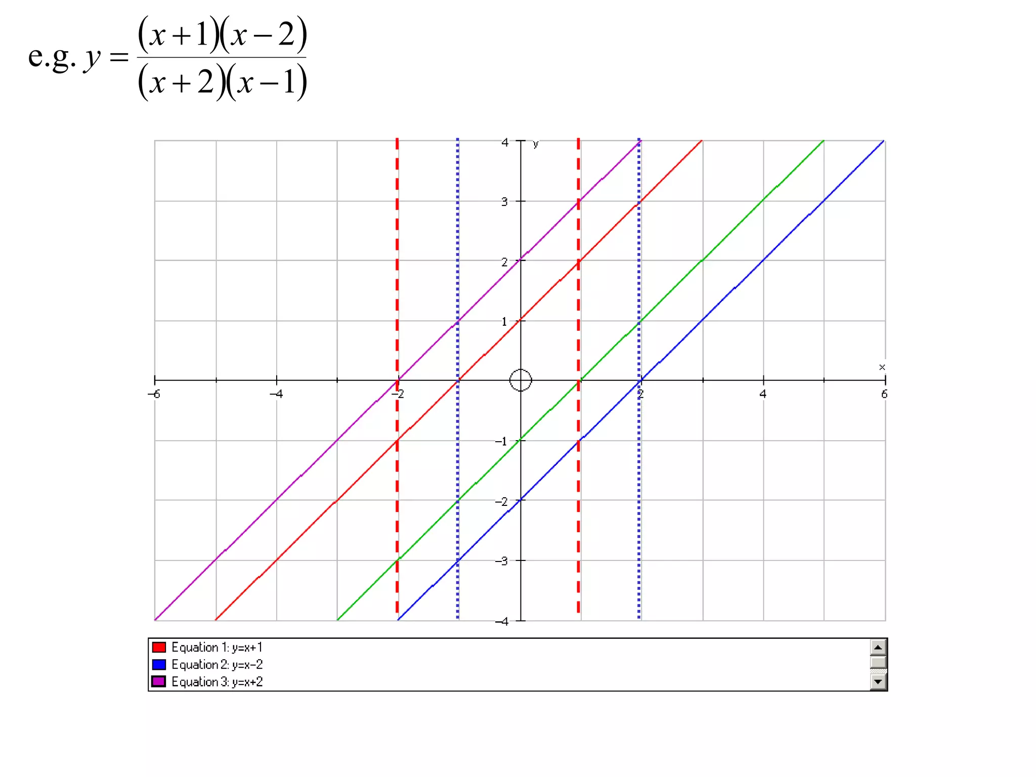   
  12
21
e.g.



xx
xx
y
 