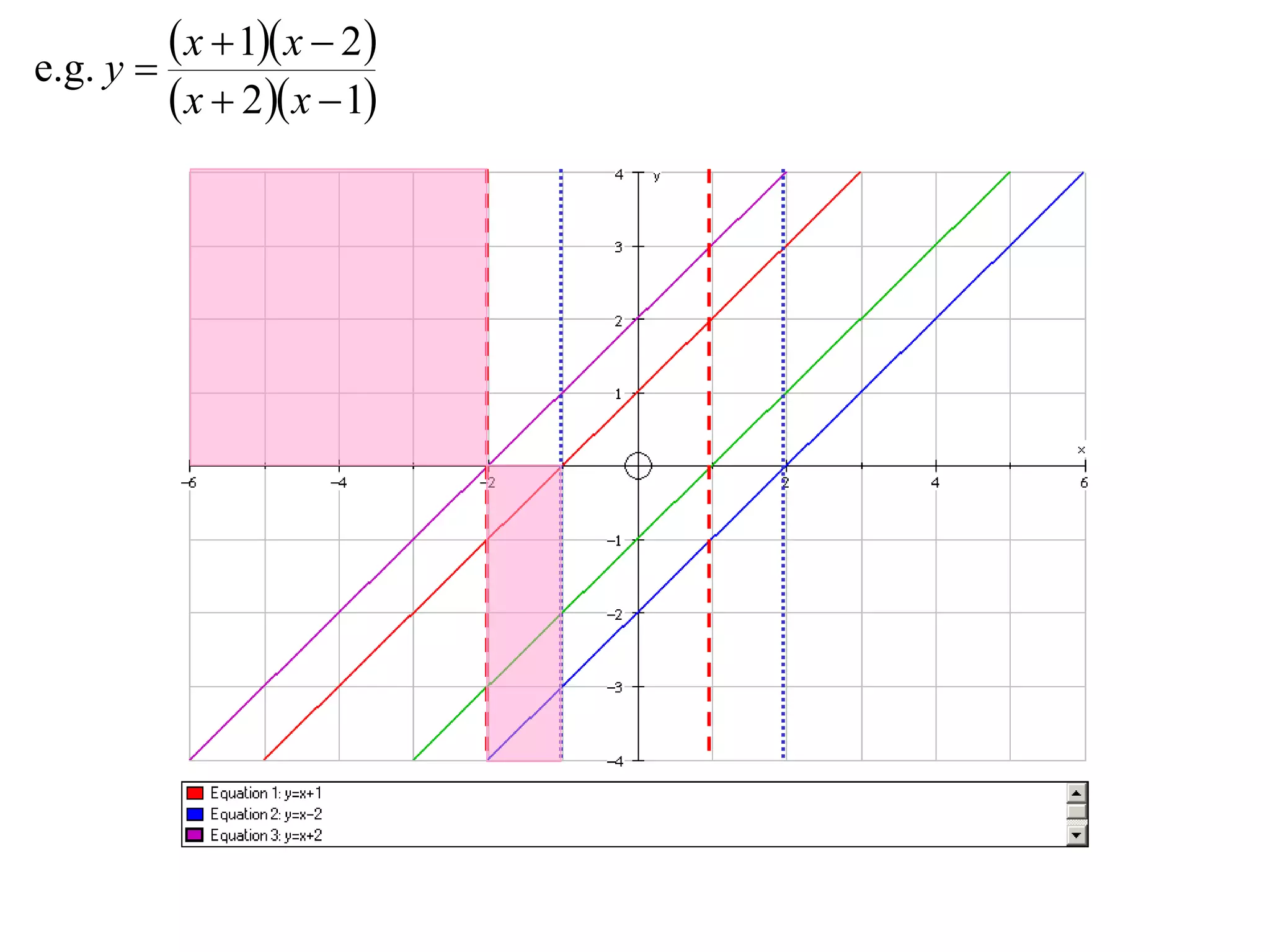   
  12
21
e.g.



xx
xx
y
 