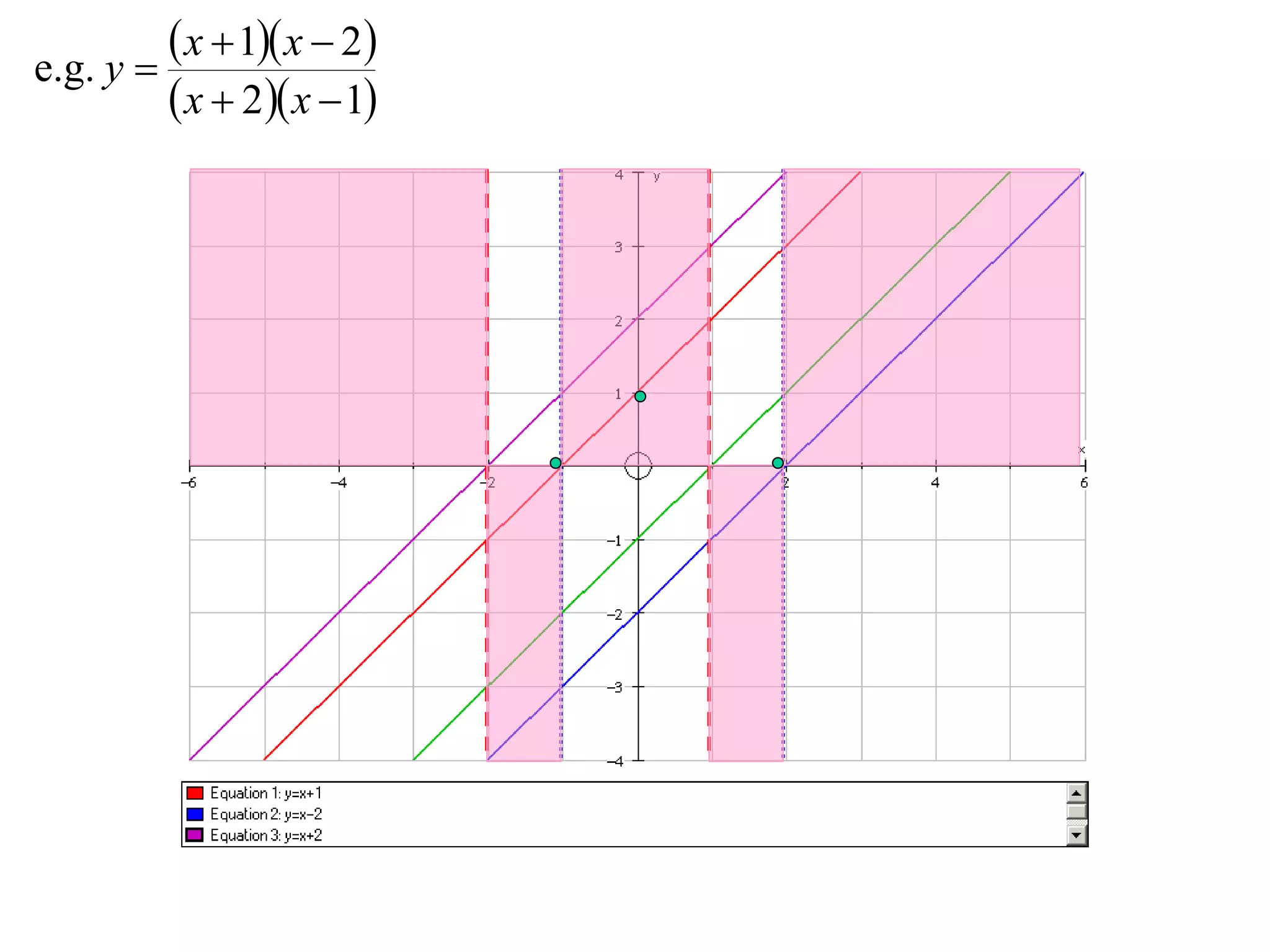   
  12
21
e.g.



xx
xx
y
 