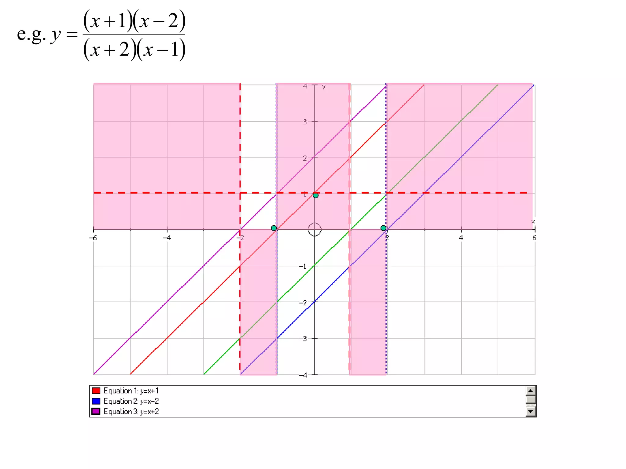   
  12
21
e.g.



xx
xx
y
 